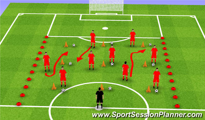 Football/Soccer Session Plan Drill (Colour): Warm Up Part 3