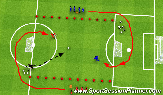 Football/Soccer Session Plan Drill (Colour): 1v1 to goal