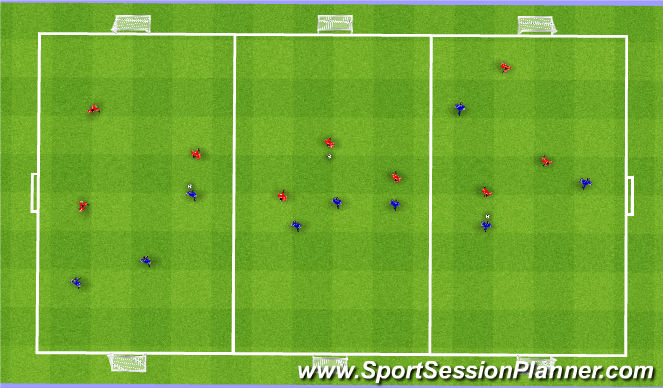 Football/Soccer Session Plan Drill (Colour): SSG- 3v3