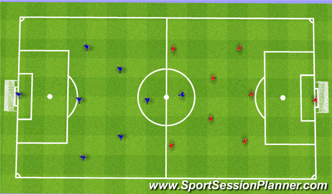 Football/Soccer Session Plan Drill (Colour): Free Play