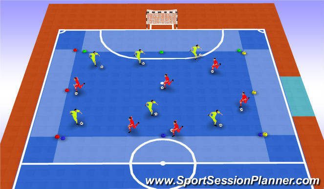 Futsal Session Plan Drill (Colour): Screen 2