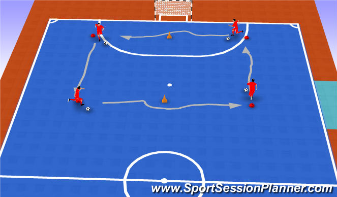 Futsal Session Plan Drill (Colour): Screen 4