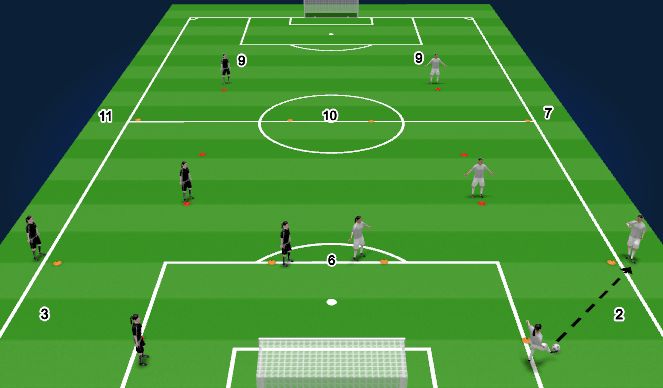 Football/Soccer Session Plan Drill (Colour): Warm-up: Double Diamond (SPA)