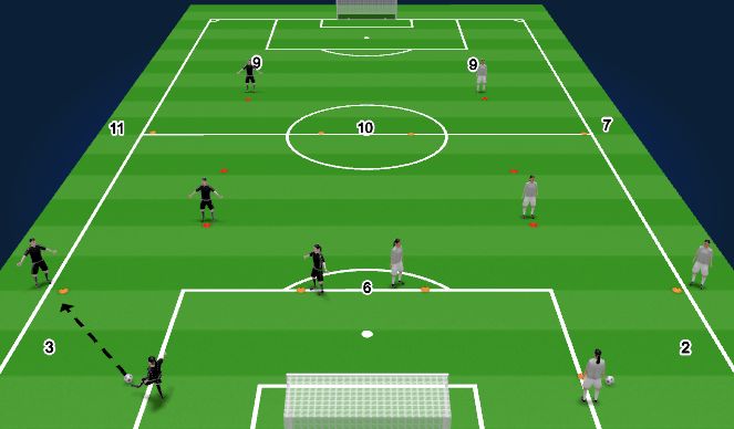 Football/Soccer Session Plan Drill (Colour): Warm-up: Double Diamond (Double Pass)