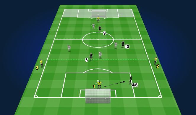 Football/Soccer Session Plan Drill (Colour): Queen of the Castle; 4v4 (3 team)