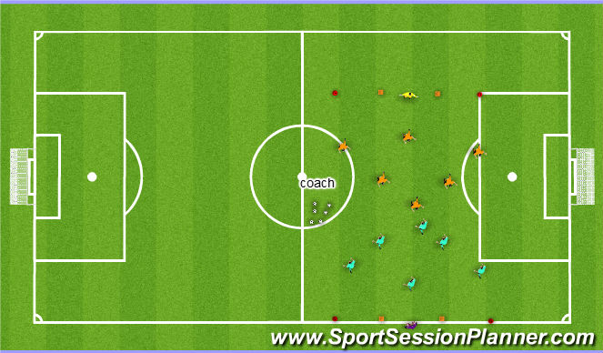 Football/Soccer Session Plan Drill (Colour): 7v7