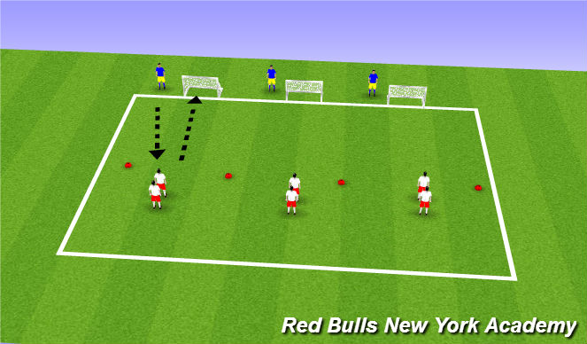 Football/Soccer Session Plan Drill (Colour): Screen 2