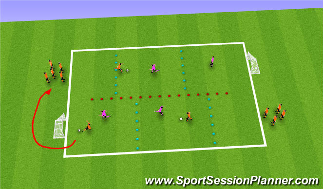 Football/Soccer Session Plan Drill (Colour): Skill