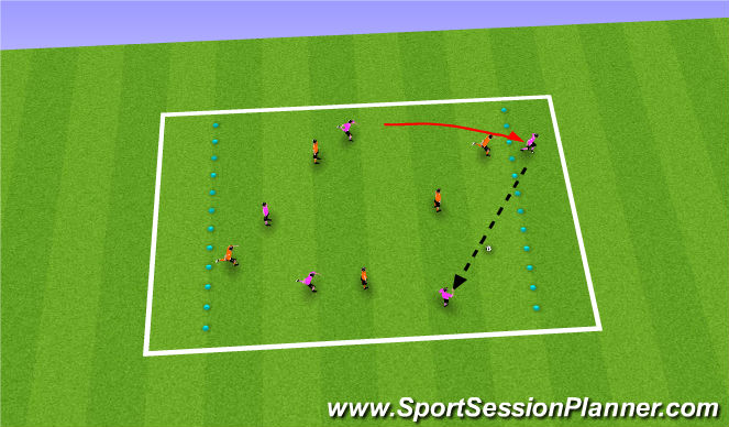 Football/Soccer Session Plan Drill (Colour): Game