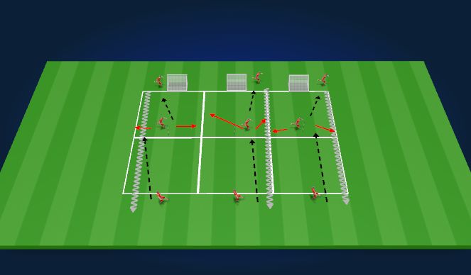 Football/Soccer Session Plan Drill (Colour): Technique - Recieve to Play forward