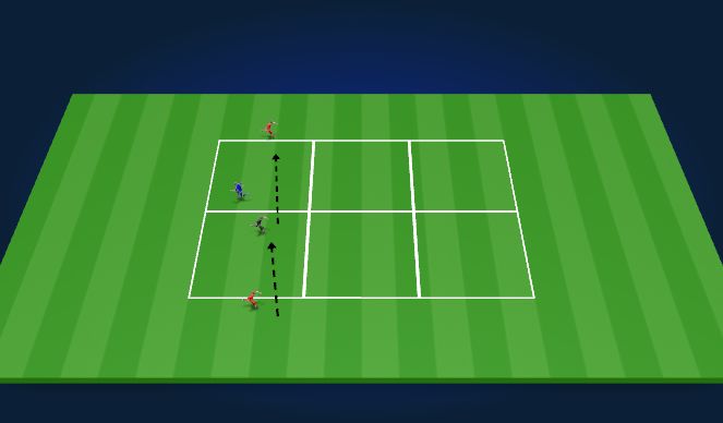 Football/Soccer Session Plan Drill (Colour): 1v1 to Target