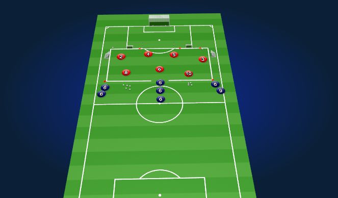 Football/Soccer Session Plan Drill (Colour): Pressing Rondo