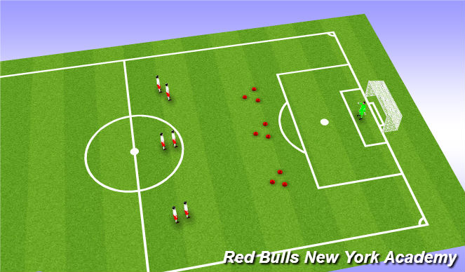 Football/Soccer Session Plan Drill (Colour): Screen 3