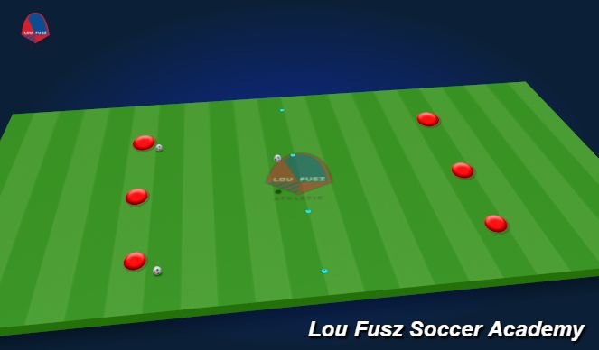 Football/Soccer Session Plan Drill (Colour): Arrival Activity