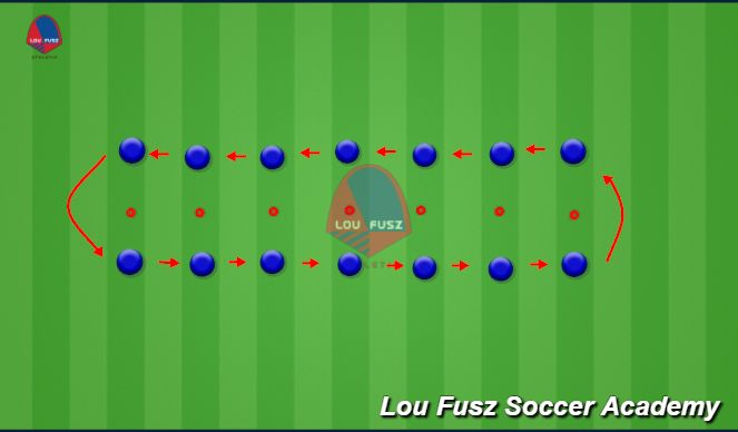 Football/Soccer Session Plan Drill (Colour): A1