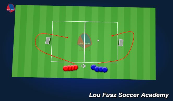 Football/Soccer Session Plan Drill (Colour): Screen 4