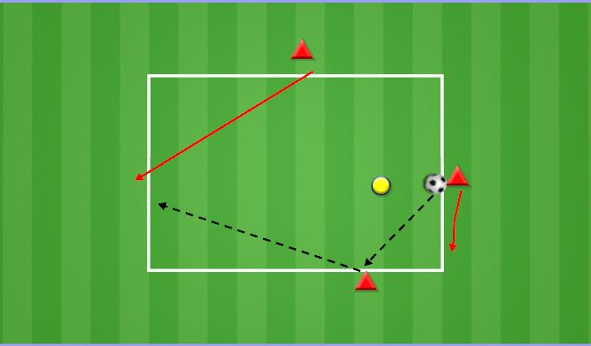 Football/Soccer Session Plan Drill (Colour): 3v1 Rondo
