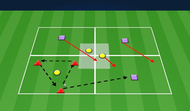 Football/Soccer Session Plan Drill (Colour): 3 Team, 4 Grid Transition Rondo (3v1)