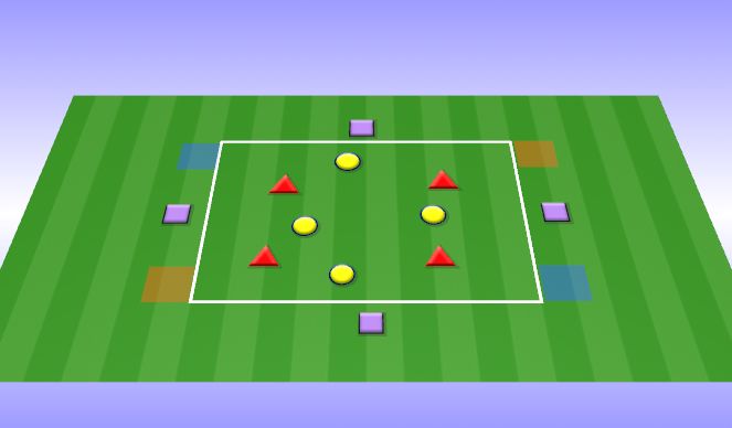 Football/Soccer Session Plan Drill (Colour): 4v4 (+4) Corner Targets