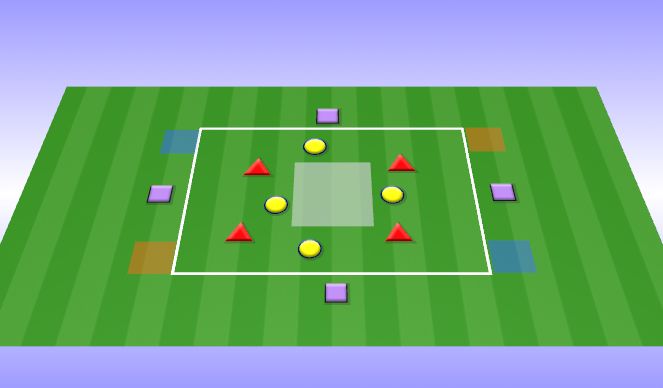 Football/Soccer Session Plan Drill (Colour): 4v4 (+4) Central Zone