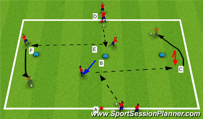 Football/Soccer Session Plan Drill (Colour): Technical Warm Up