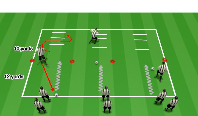 Football/Soccer Session Plan Drill (Colour): D2S