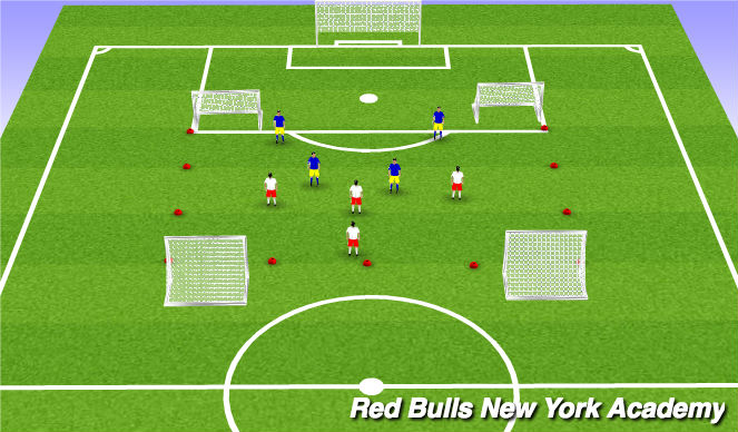 Football/Soccer Session Plan Drill (Colour): 4v4 at two goals