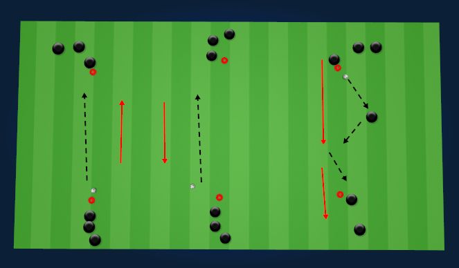 Football/Soccer Session Plan Drill (Colour): Passing Warmup