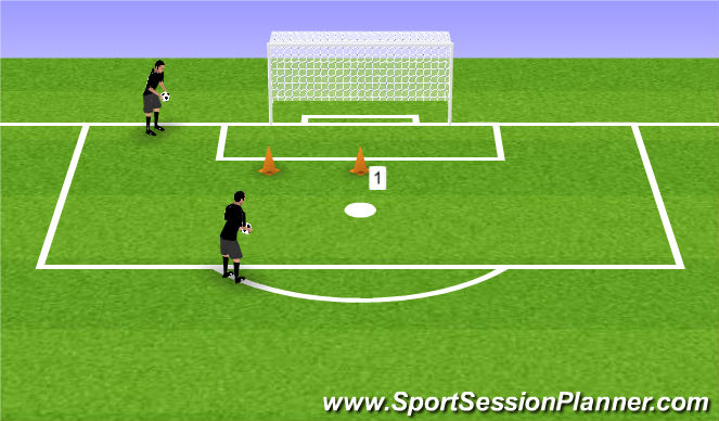 Football/Soccer Session Plan Drill (Colour): Oefening 3