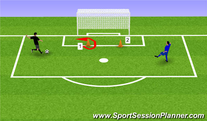 Football/Soccer Session Plan Drill (Colour): Oefening 4