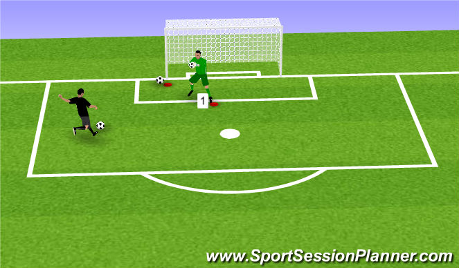 Football/Soccer Session Plan Drill (Colour): Oefening 5