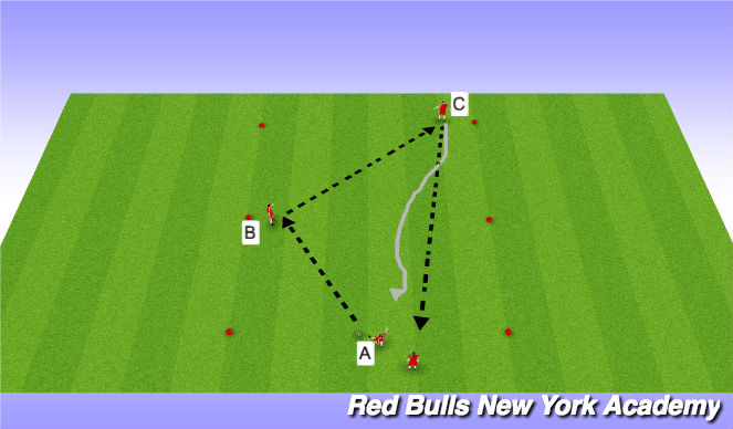 Football/Soccer Session Plan Drill (Colour): TWU