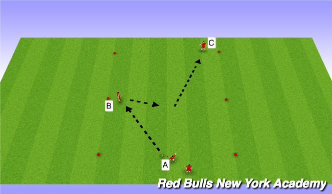 Football/Soccer Session Plan Drill (Colour): Part 2