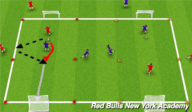 Football/Soccer Session Plan Drill (Colour): Fully Opposed