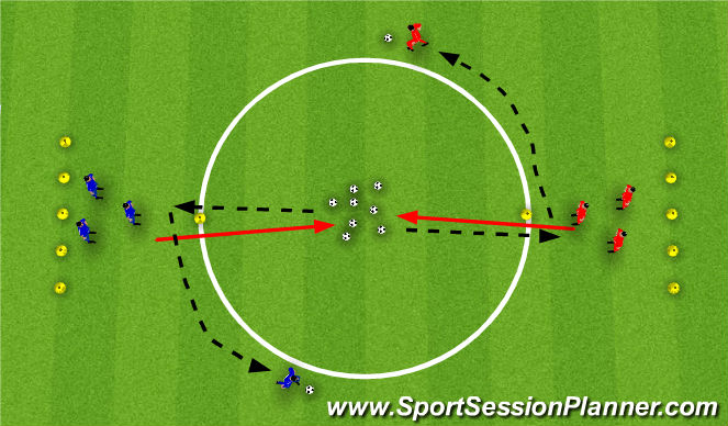 Football/Soccer Session Plan Drill (Colour): Around the World