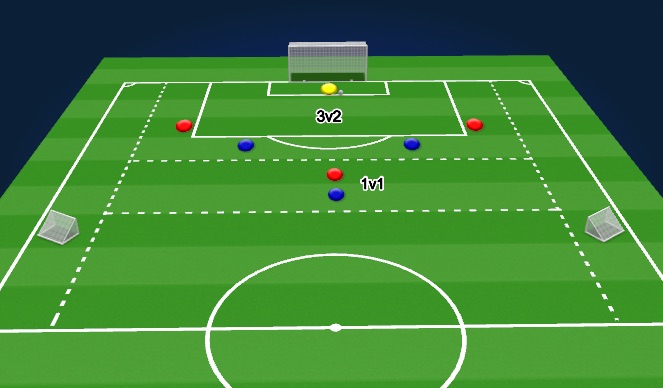Football/Soccer Session Plan Drill (Colour): Playing into wingers