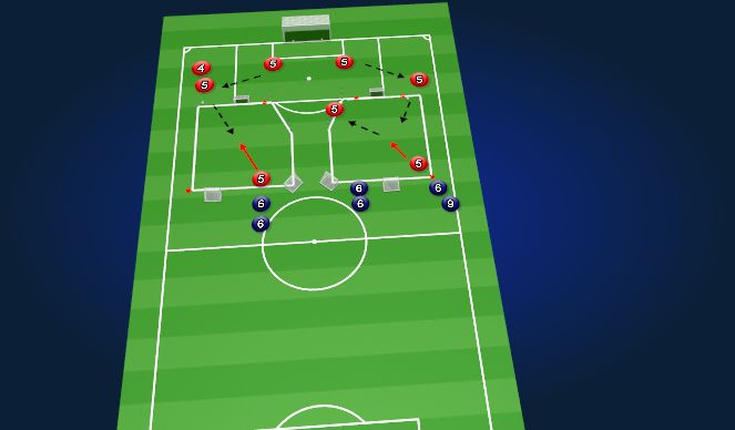Football/Soccer Session Plan Drill (Colour): 1v1 / 2v2