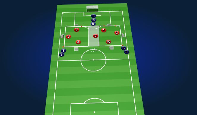 Football/Soccer Session Plan Drill (Colour): Rondo 4v2