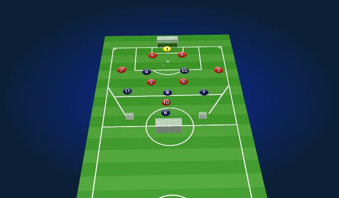Football/Soccer Session Plan Drill (Colour): Defending High