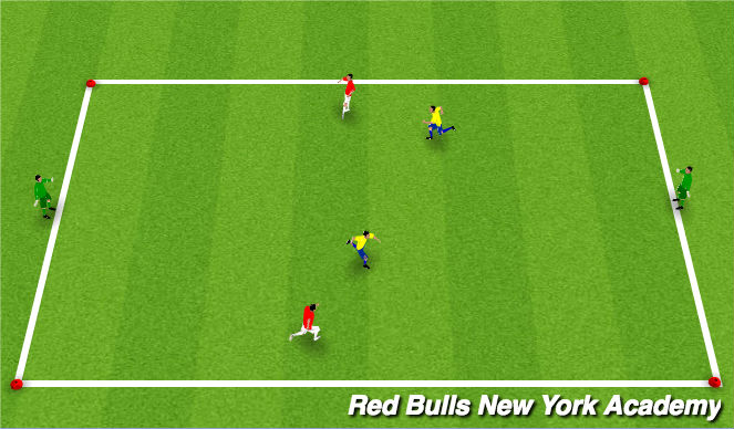 Football/Soccer Session Plan Drill (Colour): Warm Up