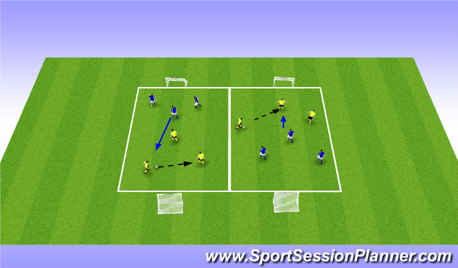 Football/Soccer Session Plan Drill (Colour): Tactical: SSG
