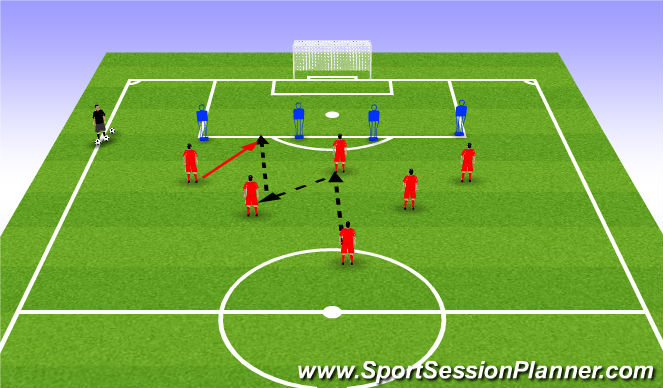 Football/Soccer Session Plan Drill (Colour): Screen 3
