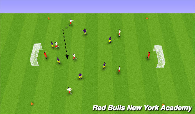 Football/Soccer Session Plan Drill (Colour): Game