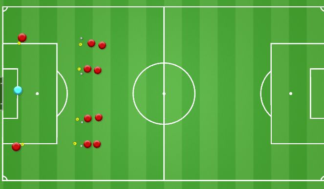 Football/Soccer Session Plan Drill (Colour): 4 Line Framing