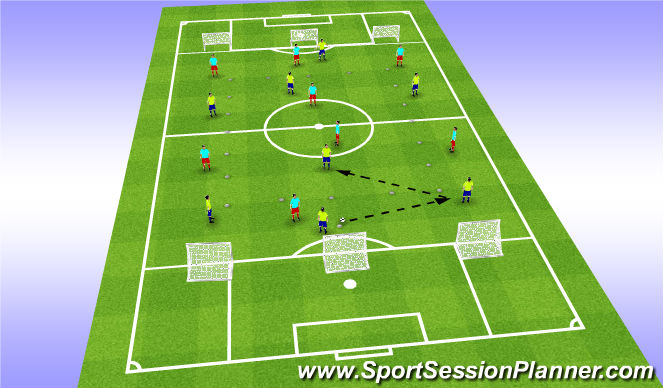 Football/Soccer Session Plan Drill (Colour): SSG