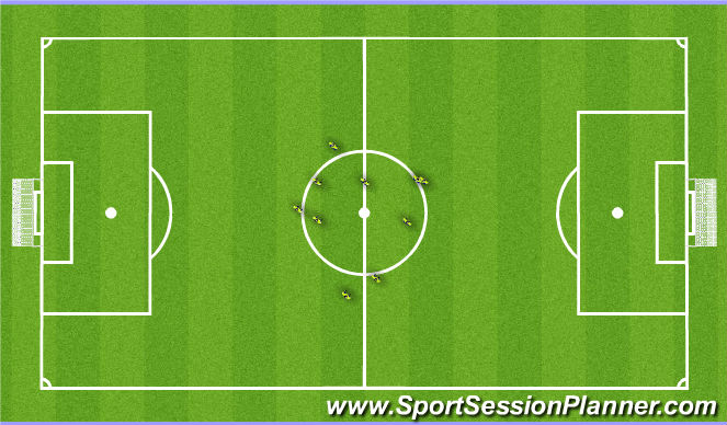 Football/Soccer Session Plan Drill (Colour): IDT & Cool Down