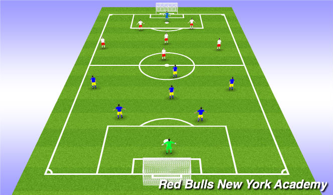 Football/Soccer Session Plan Drill (Colour): Match