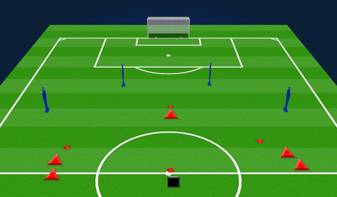 Football/Soccer Session Plan Drill (Colour): Non-game form