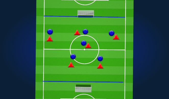 Football/Soccer Session Plan Drill (Colour): Game form