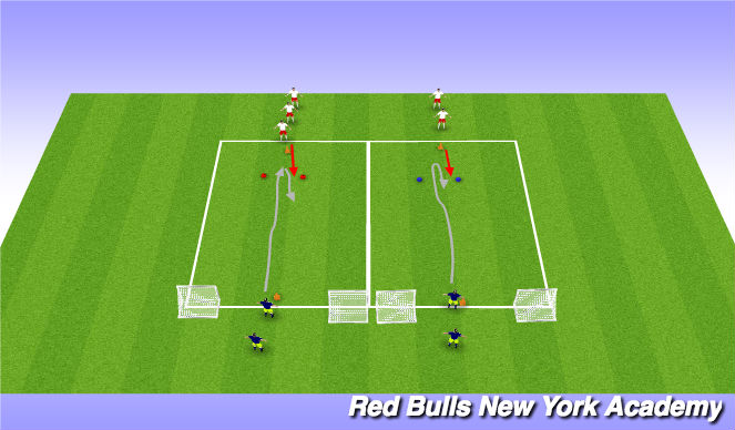 Football/Soccer Session Plan Drill (Colour): Main Theme 2